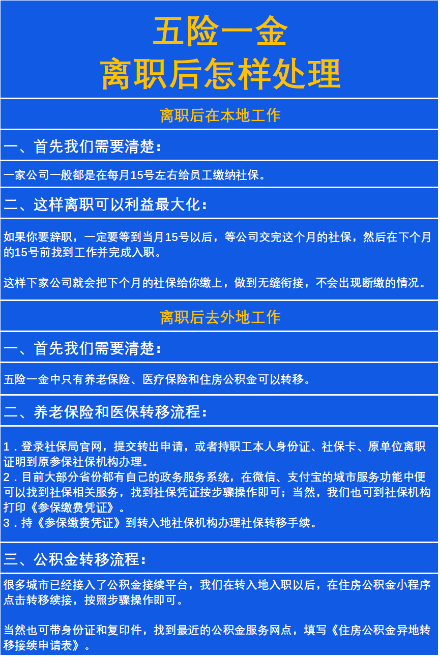 最新惠民保险从我公积金卡代扣怎么退方法分析(最方便真实的惠民保险怎么交方法)