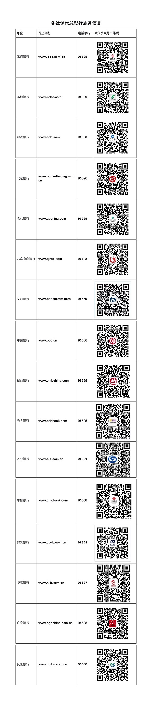最新社保套现24小时微信方法分析(最方便真实的社保取现方法方法)