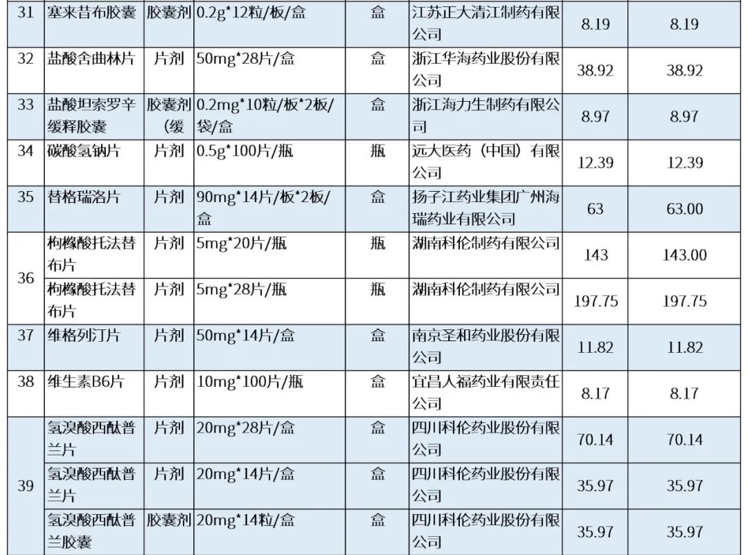 最新公积金卡刷药回收群方法分析(最方便真实的公积金缴存证明回执单方法)