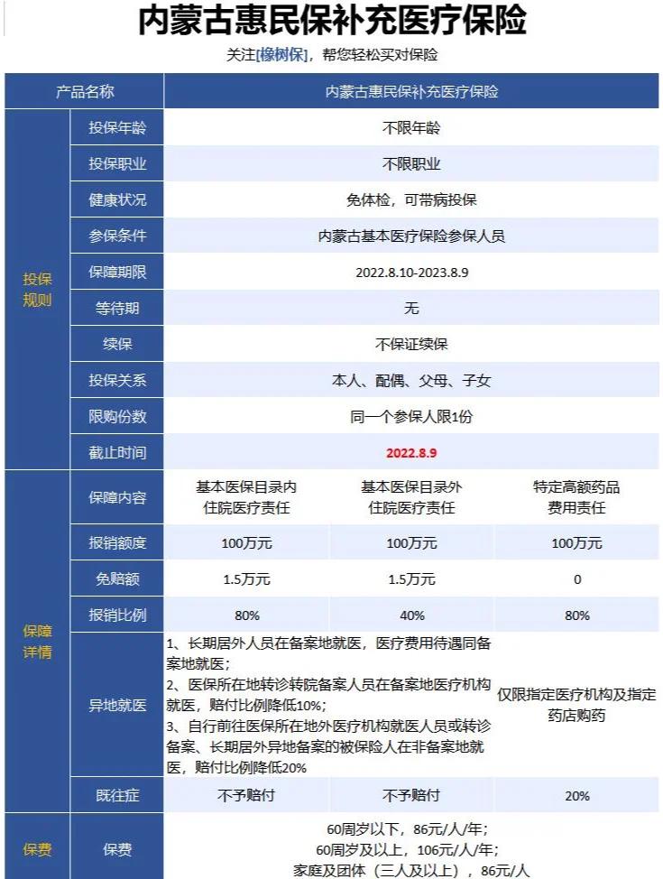 最新惠民保为什么直接从公积金里扣方法分析(最方便真实的惠民保可以用社保卡支付吗方法)