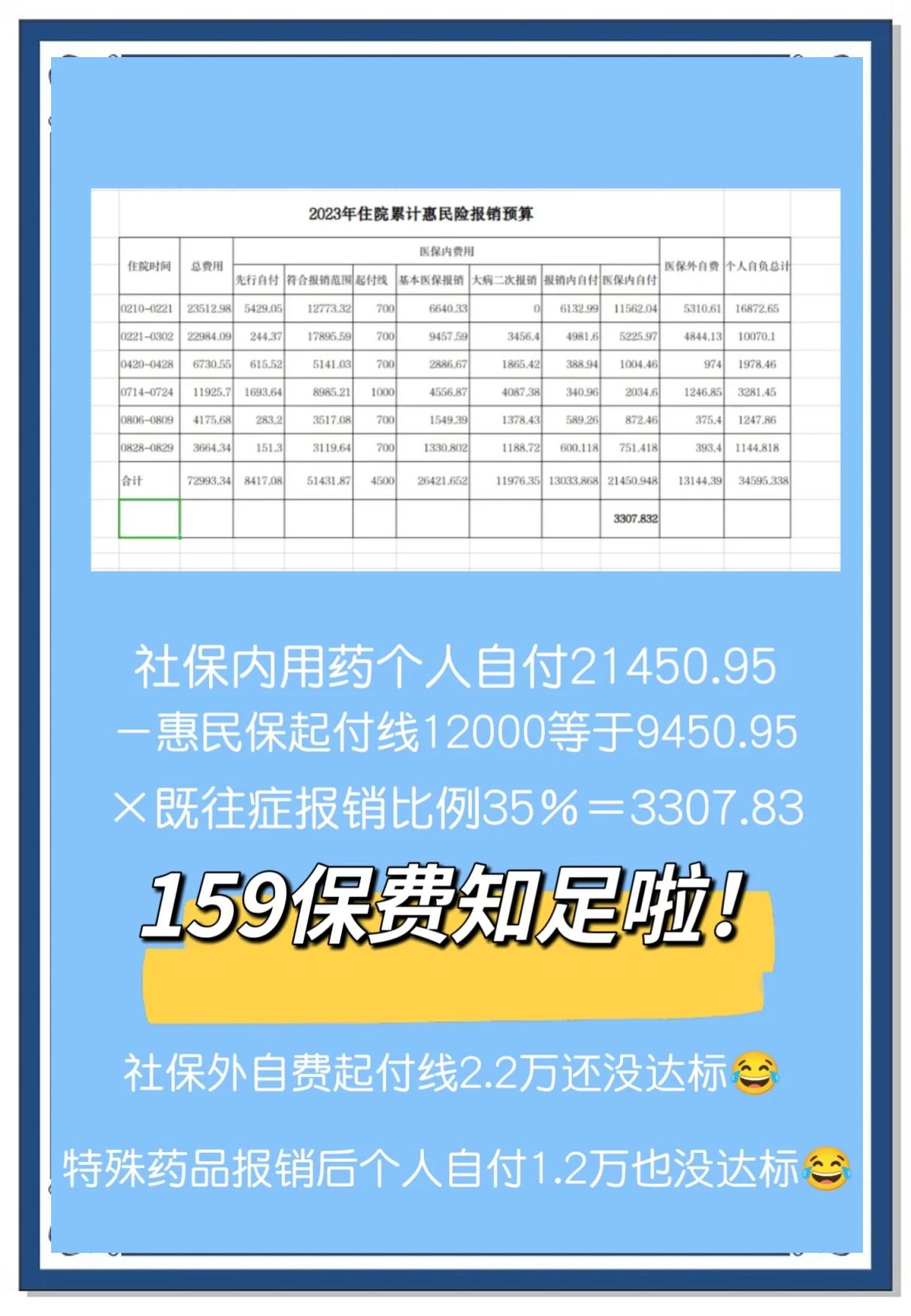 最新惠民保险怎么买方法分析(最方便真实的十堰市惠民保险怎么买方法)