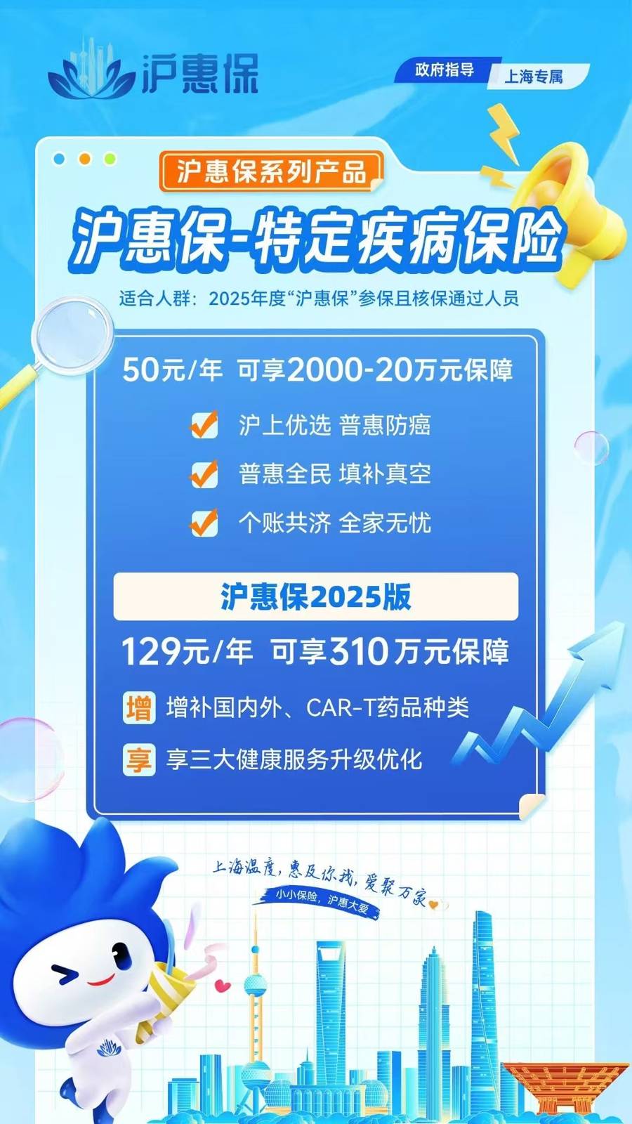 最新惠民代扣保险258元是什么险种方法分析(最方便真实的惠民保是哪个保险公司的险种方法)