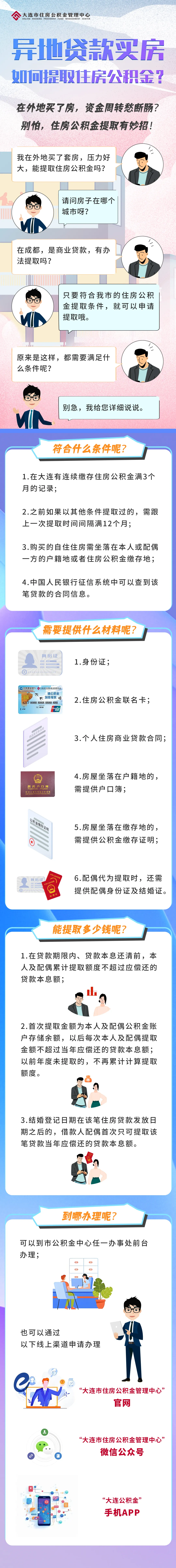 最新公积金小额变大额的怎么办理方法分析(最方便真实的公积金大额怎么提取出来方法)