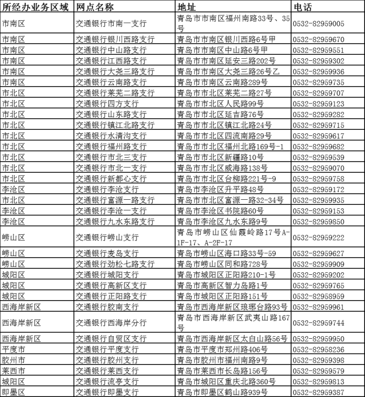 最新惠民保险代扣158方法分析(最方便真实的惠民保险代扣158是什么方法)