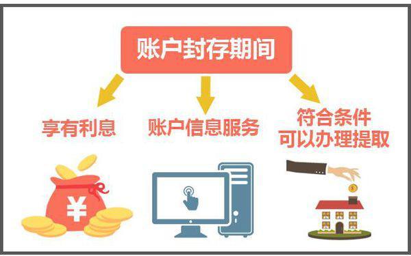 最新公积金卡过期怎么换新卡方法分析(最方便真实的公积金卡有效期到后需要换卡吗?方法) 最新公积金卡过期怎么换新卡方法分析(最方便真实的公积金卡有效期到后需要换卡吗?方法)