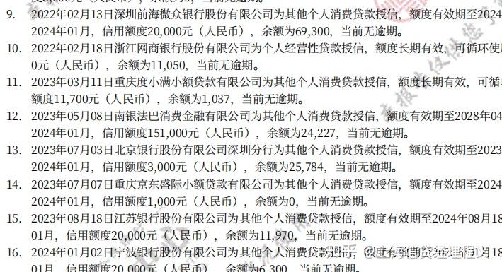 最新全国小额公积金卡变现联系方式方法分析(最方便真实的公积金小额提取坏处方法)