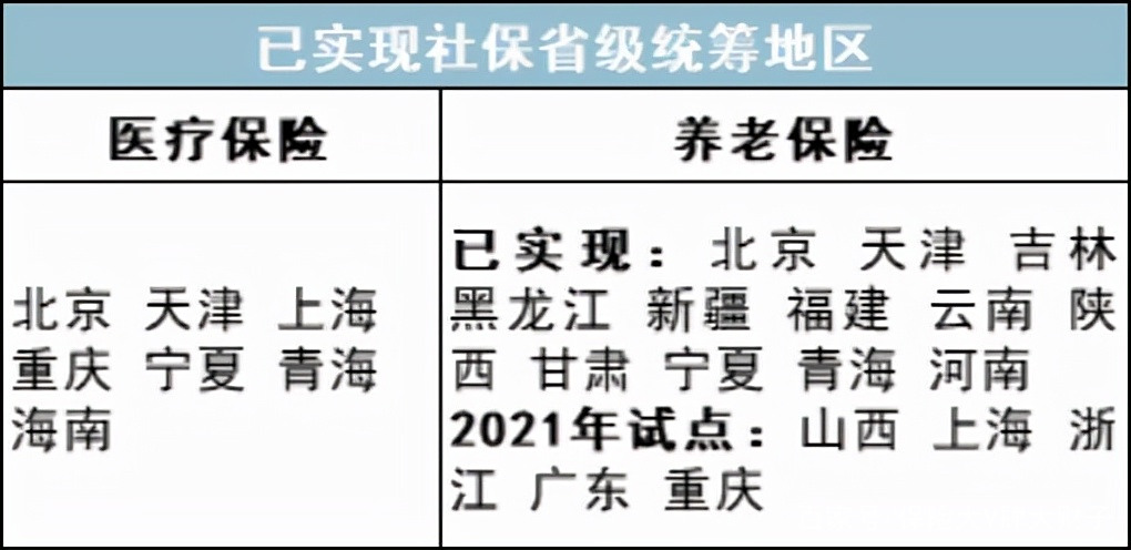 最新公积金卡里统筹的钱会过期吗方法分析(最方便真实的关于公积金的统筹,说几句方法)